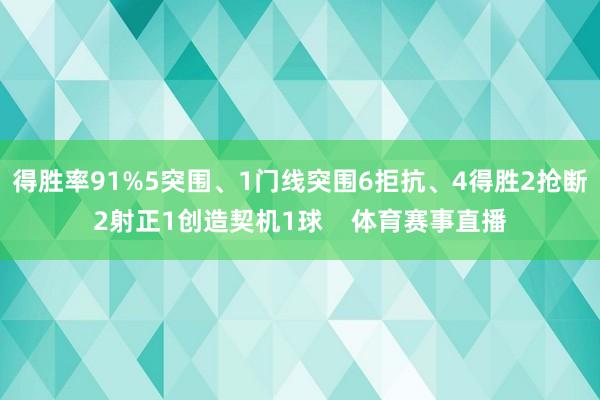 得胜率91%5突围、1门线突围6拒抗、4得胜2抢断2射正1创造契机1球    体育赛事直播